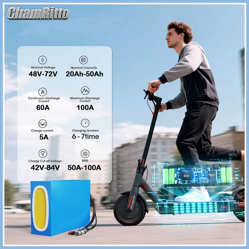 Электрический велосипед Chamri – обзор и цена 60V 30Ah 21700 Battery Pack